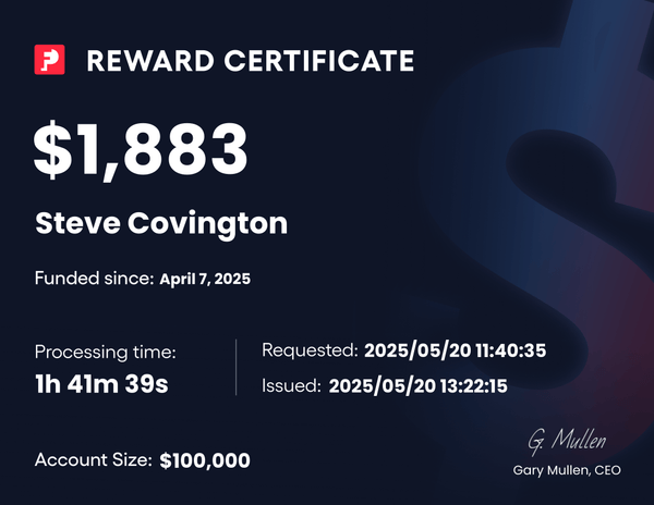 Trader Certificate #4