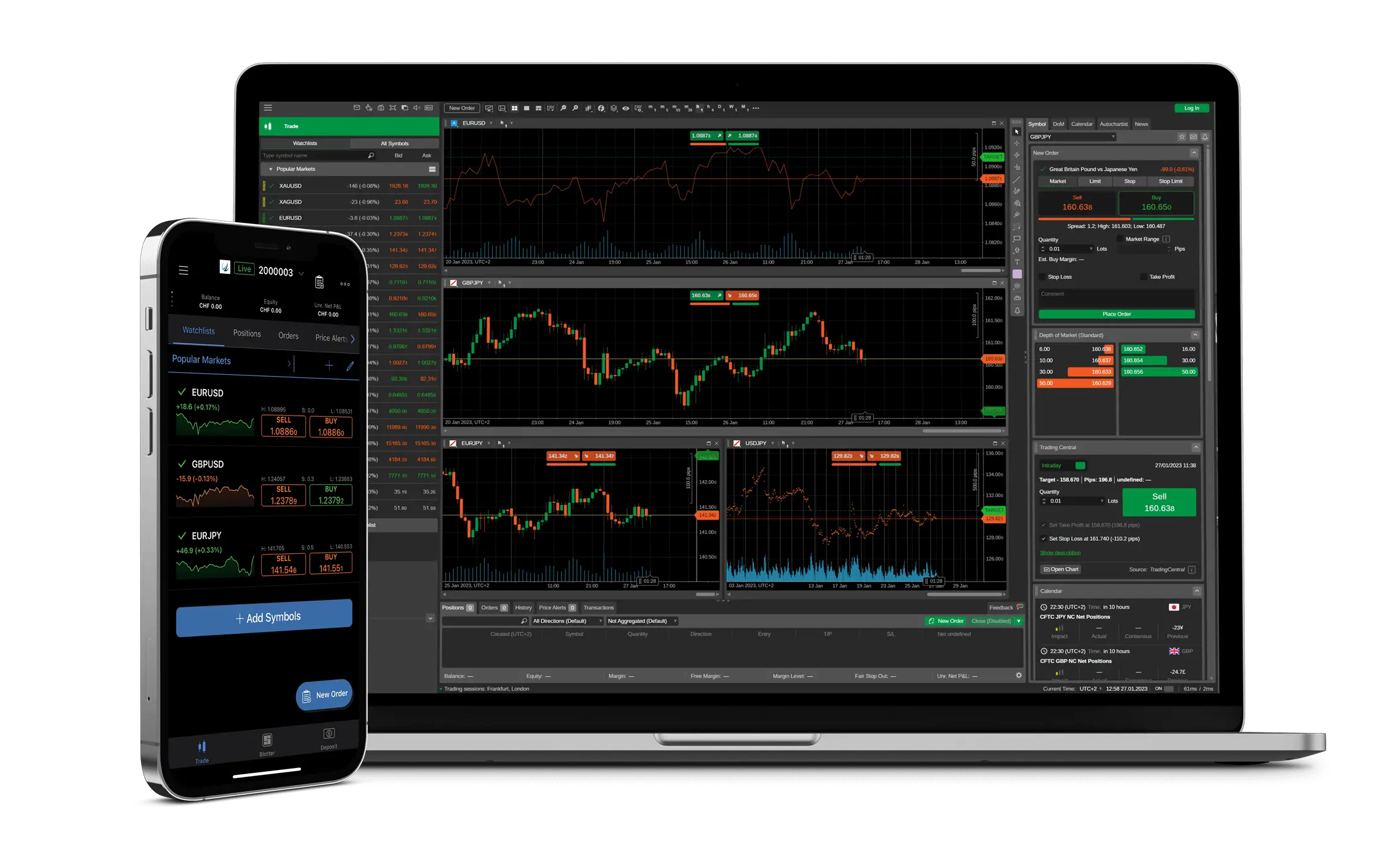 cTrader Desktop and Mobile Trading Platforms